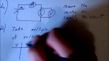 AP Physics 1 2015 FRQ#2