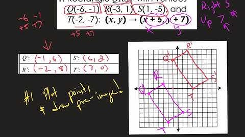 Translations Updated