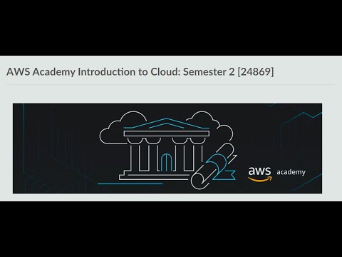 Module 5 Knowledge Check Answers || AWS Academy Introduction to Cloud : Semester 2