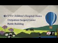 UVA Health Children’s becomes first in Virginia to use temporary heart pump in pediatric patient
