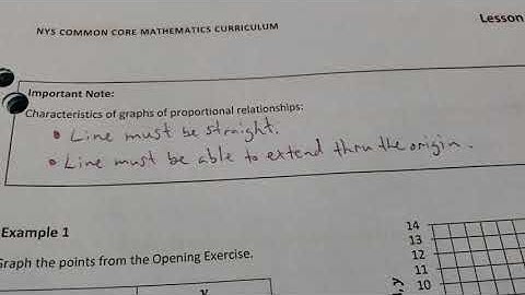 OEMS 7th Grade Math Eureka Math Unit 1 Lesson 5