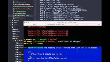 BDD con Behat en Symfony - Parte 1