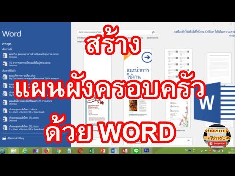 วีดีโอ: วิธีทำต้นไม้ครอบครัว