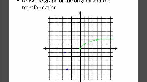 Math 30-1: Radicals 1: Radical Transformations