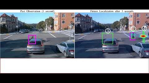 Multimodal Future Localization and Emergence Prediction with a Reachability Prior - Results