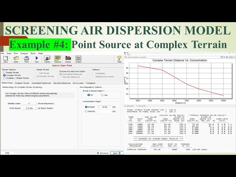 90 || SCREEN Air Dispersion Model: SCREEN View: Example 4: Point Source at Complex Terrain