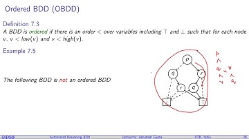Lecture 07-2 Reduced ordered binary decision diagram (ROBDD)