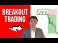 Forex Trading Strategy: 2 Ways to Trade Breakouts! 📈