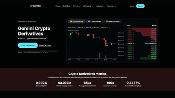 Derivatives Account Details on ActiveTrader - Walkthrough (Part 1 of 2)