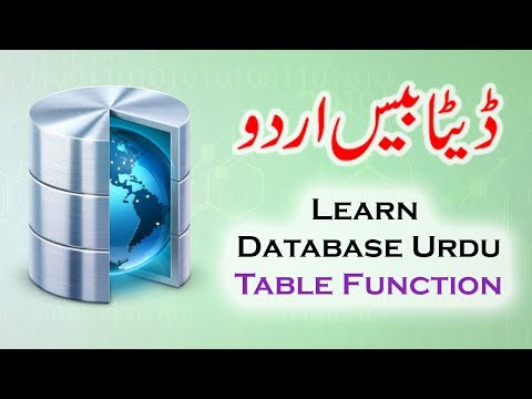 Table Valued Function Using MS SQL 2012 Urdu/Hindi