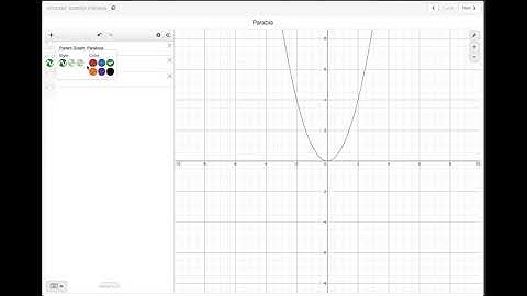 Algebra 2: Lesson 2.2.2 (Desmos)