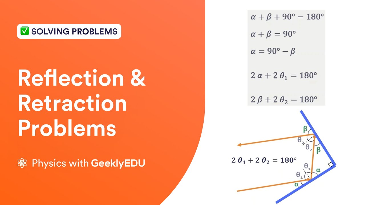 Reflection and Refraction: Two Practice Problems Solved