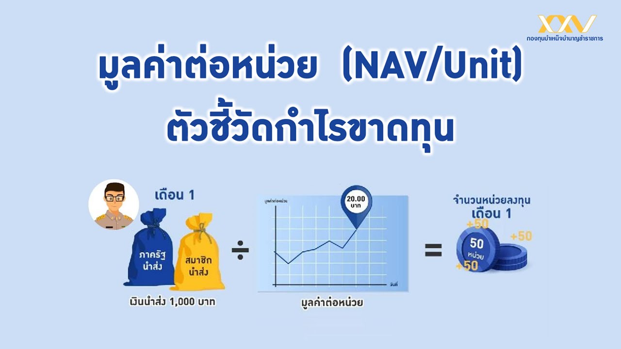 เข้าใจเงิน NAV และหน่วยลงทุน กับ กบข.