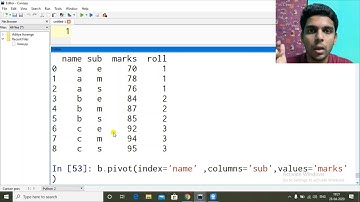 pivot() in DataFrame | Python Pandas | CS/IP 11/12 | CBSE 2020