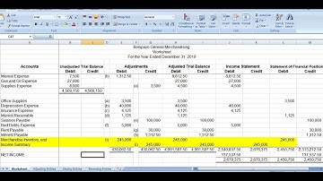 (Easy Recall) Hint on 10-column Worksheet: 2 Ways to Know Whether There is Net Income or Net Loss