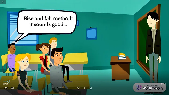 The rise and fall method