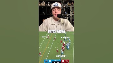 Who’s the real problem: Bryce Young or the Panthers? #nfl #football #panthers