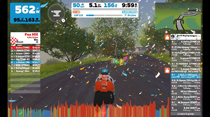 ZRL Round 2, Week 1: London Loop Reverse