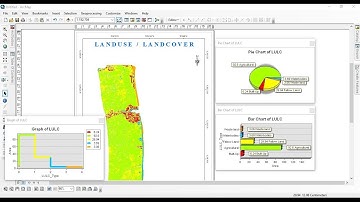 Create Charts Graphs using any Data in ArcGIS |Pie Chart|Bar Graph| Line Graph