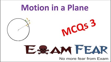 NEET Physics Motion Plane : Multiple Choice Previous Years Questions MCQs 3
