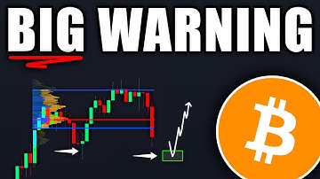 BITCOIN: Watch Out for This Move! (soon) - BTC, ETH Price Prediction Today