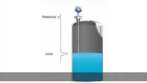 NW-Superior Performance Guided Wave Radar - Rosemount 5300 Level Measurement