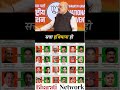 Amit Shah का BJP के परिवारवाद पर करारा प्रहार | Bharati Network