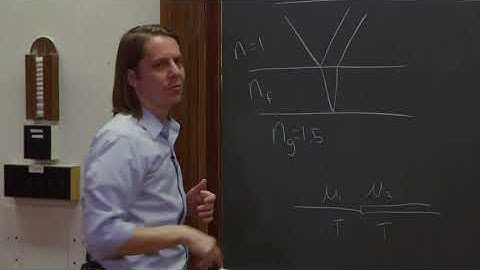 PHYS 201 | Thin Film Interference