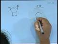 Lecture - 20 Nucleic Acids 1