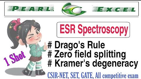 Easy way to understand drago