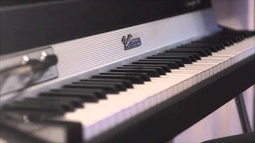 Projekt0000 Funk demo made with ZOOM R24