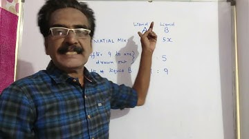 A bucket contains a mixture of two liquids A and B in the ratio 7 : 5. When 9 litres of mixture are