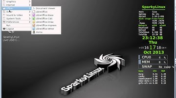 SparkyLinux LXDE 3.1 Presentation