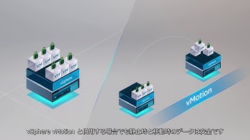 vSphere 6.5 の新機能