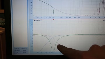 CROSSOVER Y COMBINACIÓN DE FILTROS ACTIVOS - BUTTERWORTH DE SEGUNDO ORDEN (BUT 12) - CANCELACIÓN