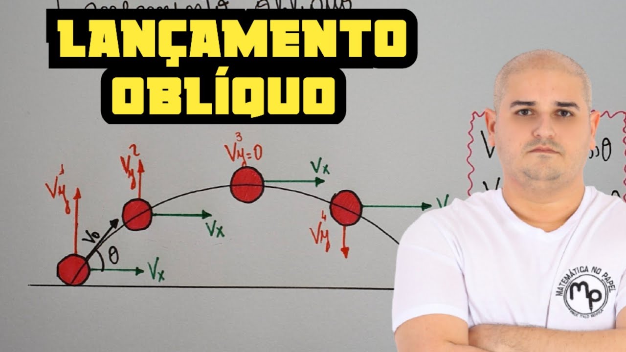 Lançamento Oblíquo