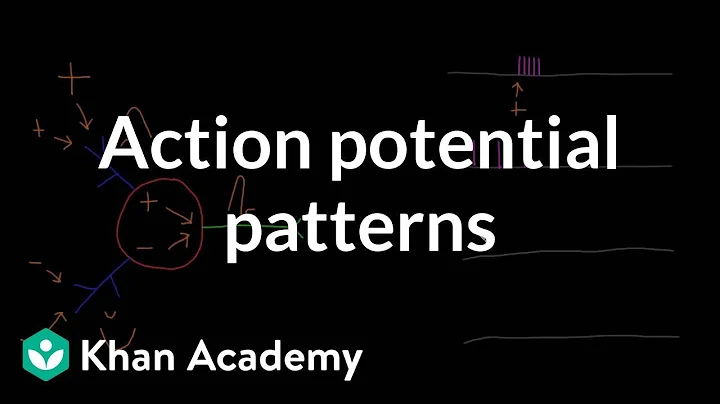 Action potential patterns | Nervous system physiology | NCLEX-RN | Khan Academy