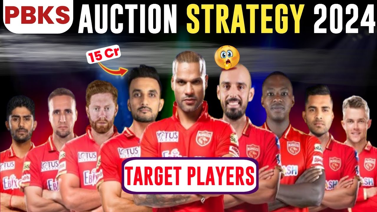 Punjab Kings Target Players List | IPL 2024 Auction | Punjab Kings | Pbks | Shikhar Dhawan