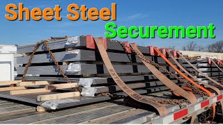 How to Secure Sheet Steel