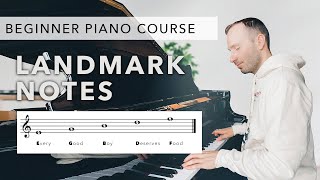 Landmark Notes & Ledger Lines | Piano Tutorial