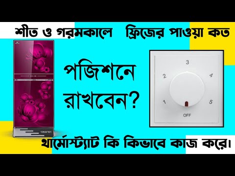 ভিডিও: সালামি কতক্ষণ ফ্রিজে রাখবে?