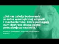 Katarzyna Prokopowicz | #OdNasZależy