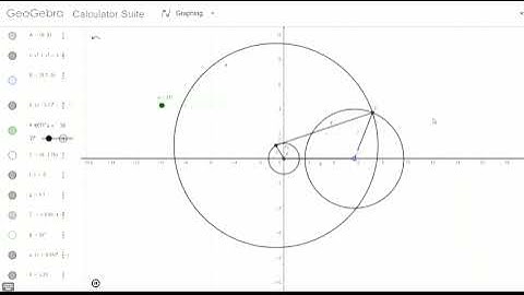 Chuyển động lý thuyết cơ cấu 4 khâu bản lề 360-60