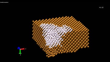 Gold nanoparticle adsorption cross-section
