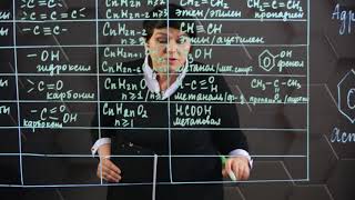 картинка: Основные функциональные группы в органических соединениях. 11 класс.