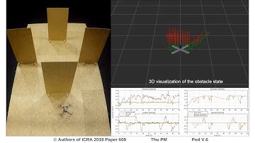 A Self-Contained Teleoperated Quadrotor: On-Board State Estimation and Indoor Obstacle Avoidance