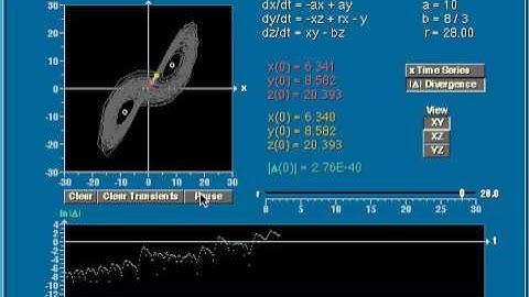 C19 Lorenz equation trajectories