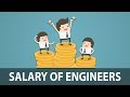 Engineering Salary  | (Average Annual Salary of Engineers)