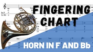 French Horn Fingering Chart