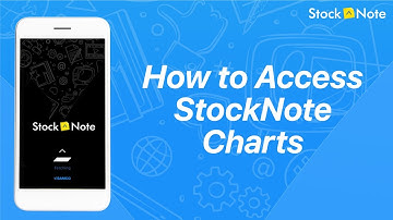 How to Access Charts on StockNote App | Charts in Stock Market | Charting Software for Traders
